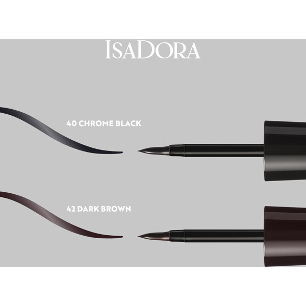 IsaDora The Glossy Eyeliner (Bild 6 von 6)