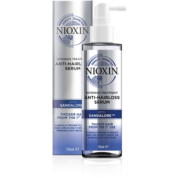 NIOXIN Anti Hairloss Treatment (Bild 1 von 6)