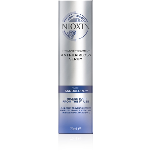 NIOXIN Anti Hairloss Treatment (Bild 2 von 6)