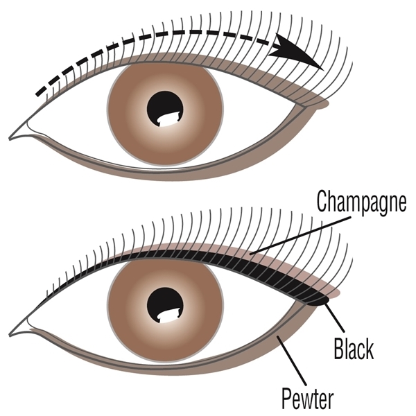 Shimmer Strips Custom Eye Enhancing Eyeliner Trio (Bild 3 von 3)