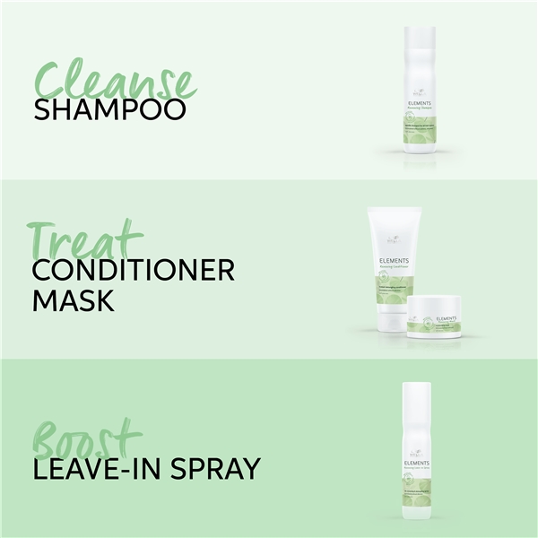 Elements Renewing Shampoo (Bild 10 von 11)