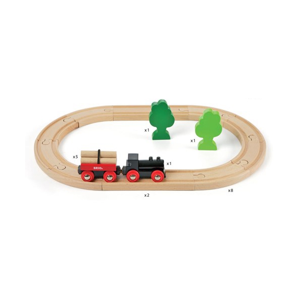 BRIO 33042 Eisenbahnset Oval (Bild 4 von 4)